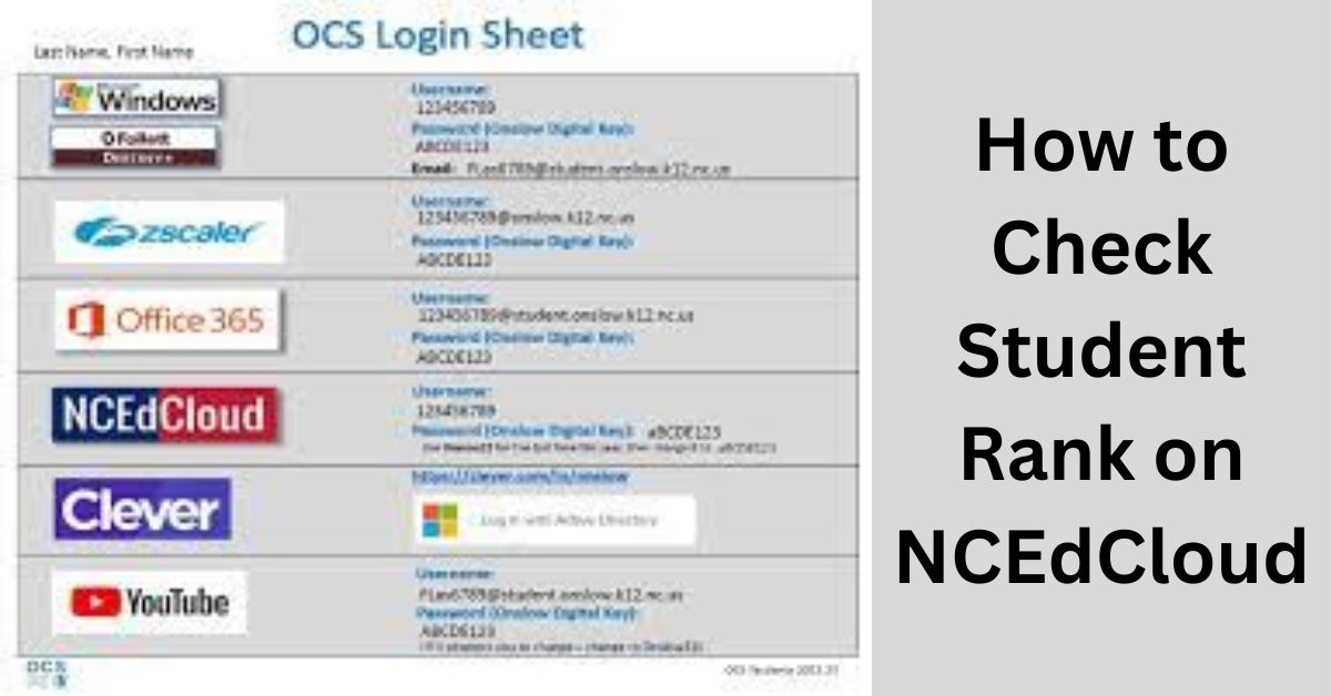 How to Check Student Rank on NCEdCloud